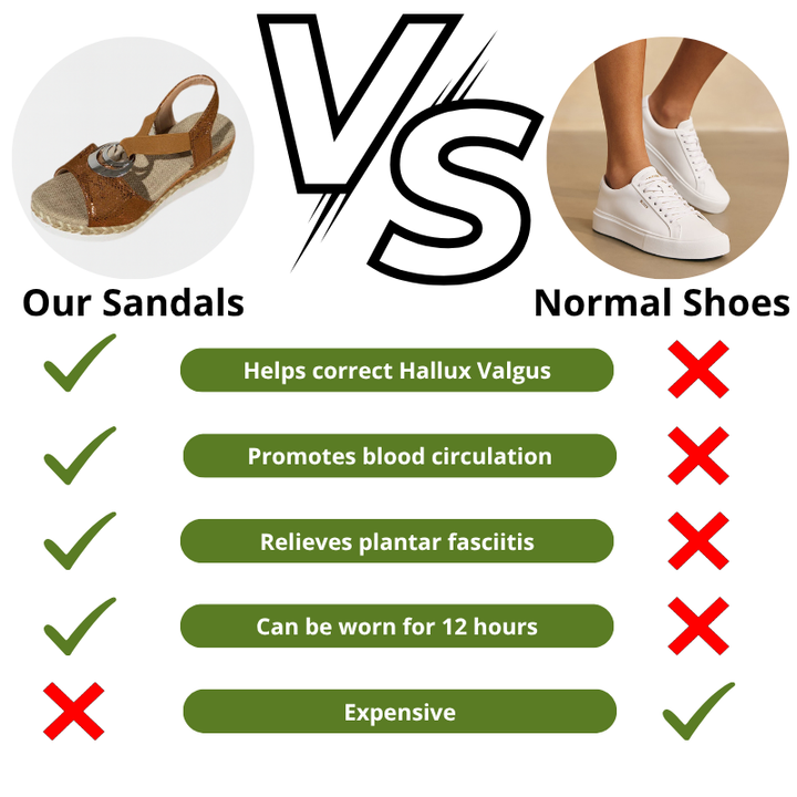 Fleuris | Comfortable Orthopedic Wedge Heel Sandals