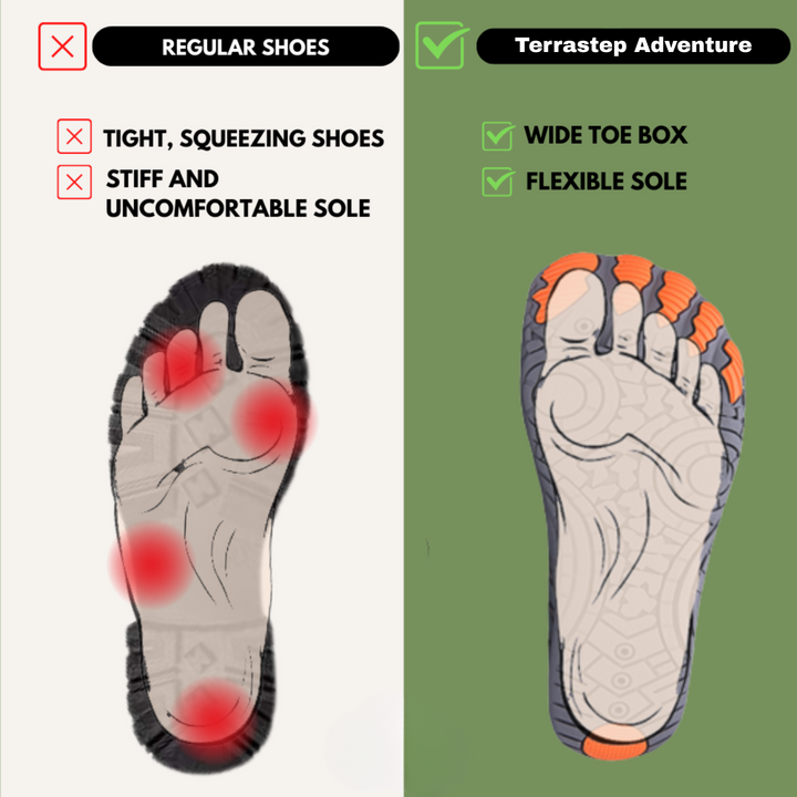 Terrastep Adventure - Outdoor & Non-slip Barefoot Shoes (Unisex)