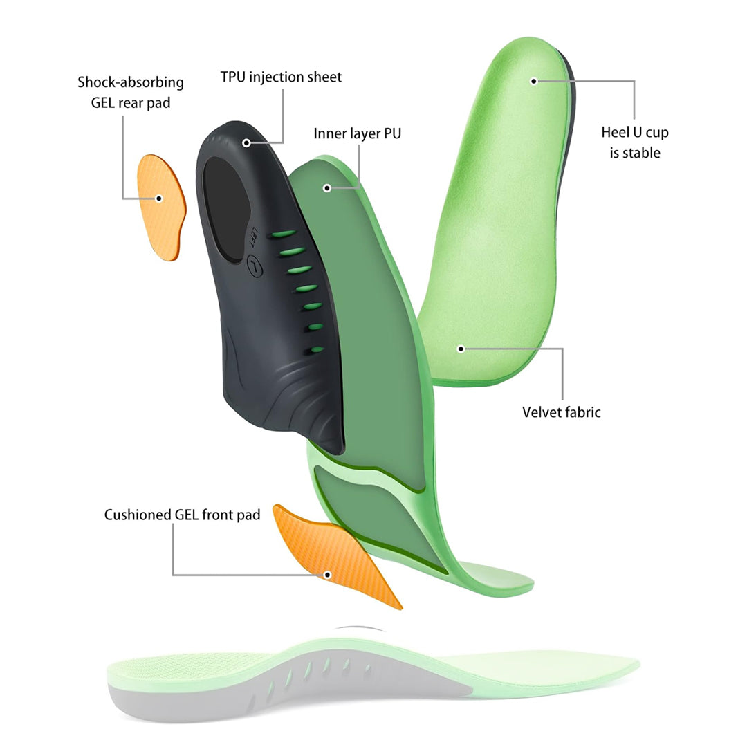 Orthopedic Insoles - Pain relieving and shock absorbing